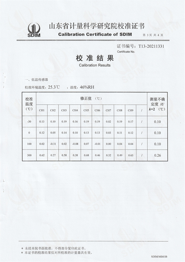 江西亞太科技發(fā)展有限公司溫濕度巡檢儀測試系統校準證書 (3).jpg