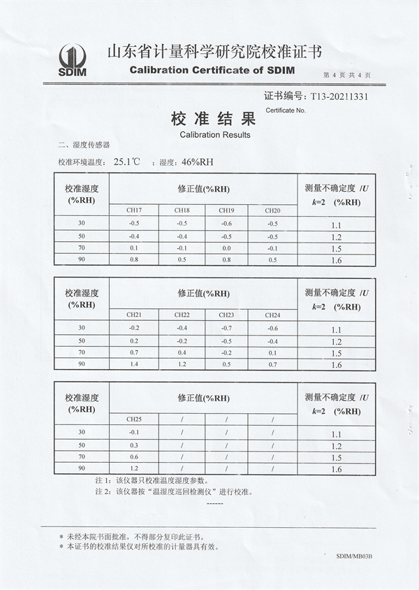 江西亞太科技發(fā)展有限公司溫濕度巡檢儀測試系統校準證書 (4).jpg